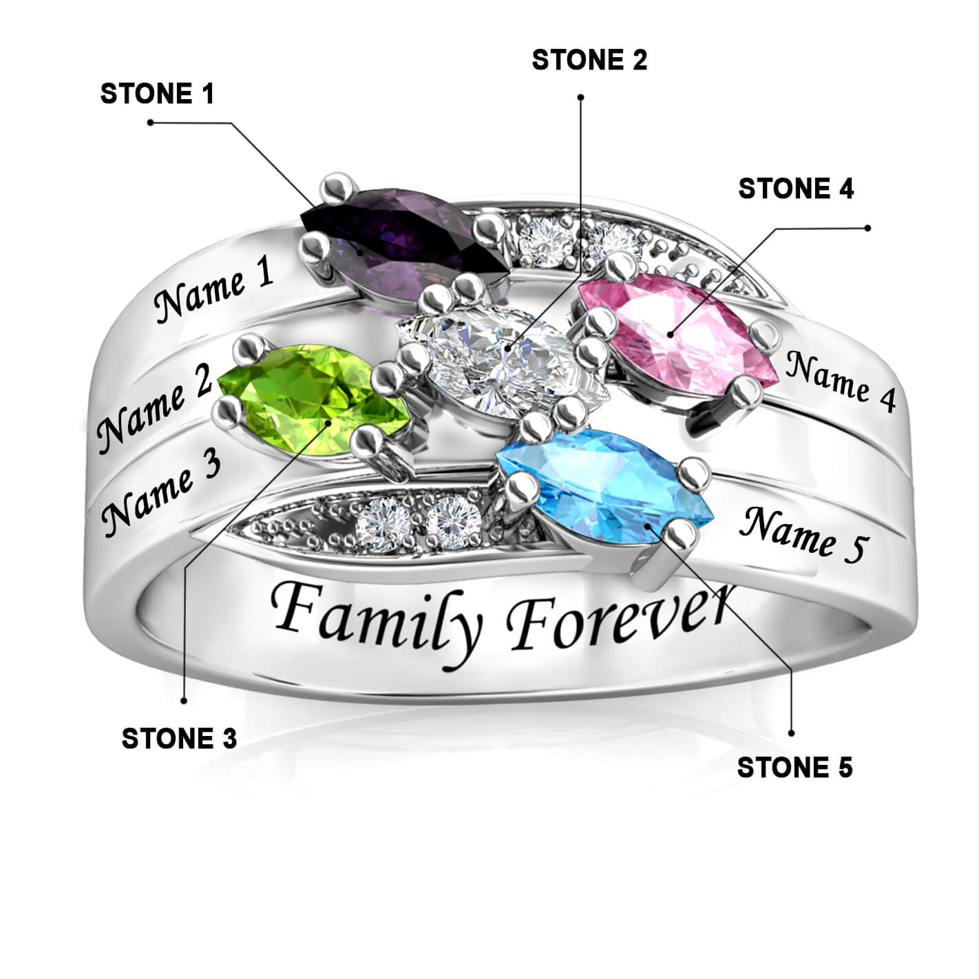 5 Birthstones Ring