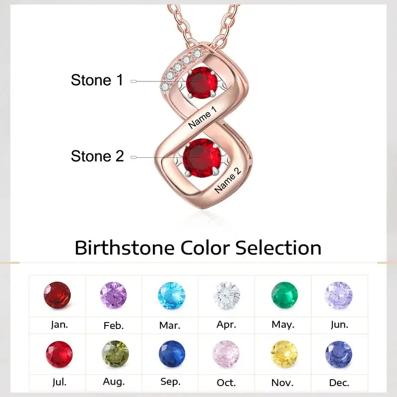 1-6 Name and Birthstones