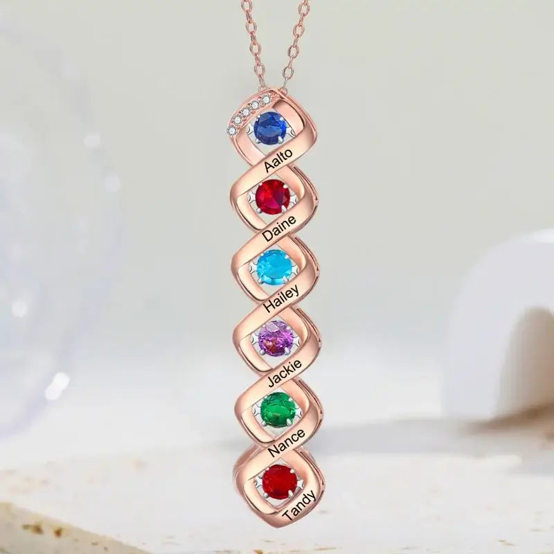 1-6 Name and Birthstones